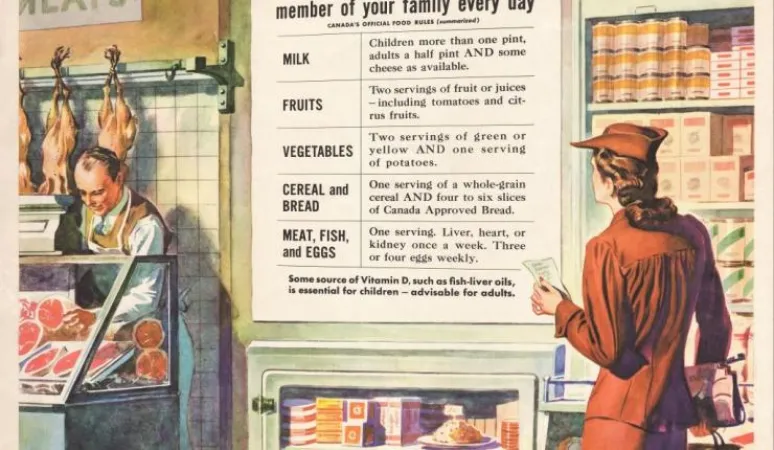 Affiche de promotion de la nutrition, Seconde Guerre mondiale: Musée canadien de la guerre 19750317-073