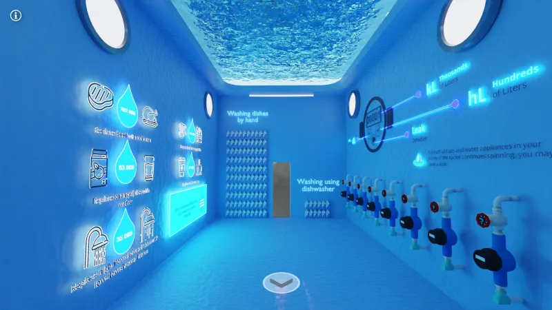 A wide view of the underwater room in the RIPPLE EFFECT exhibition; the walls, floor, and ceiling are blue and information about water conservation adorns the walls.