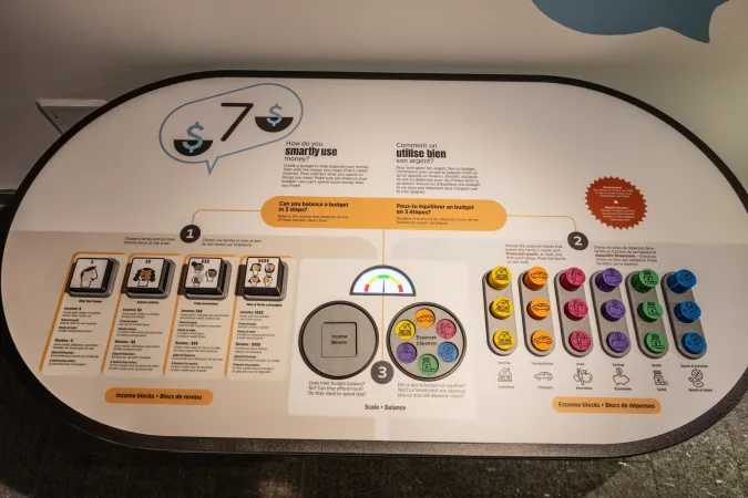 A top-down view shows a table-top exhibition panel with colourful moveable pieces and a digital scale.