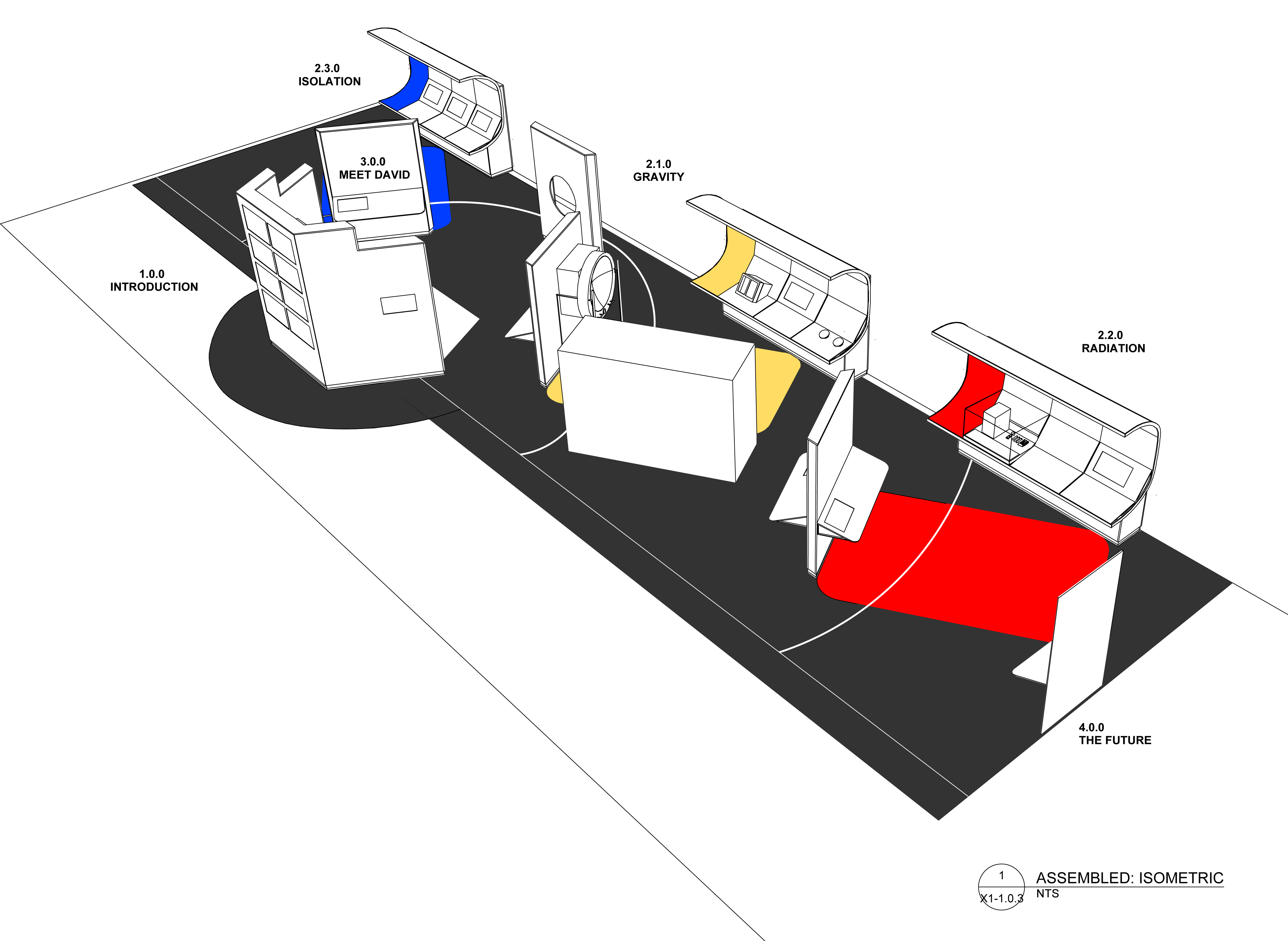 Plans conceptuels de l’exposition La santé dans l’espace et de ses trois sections principales.