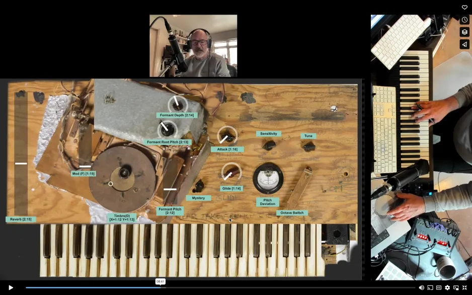 Histoire d'instrument : le synthétiseur — Google Arts & Culture