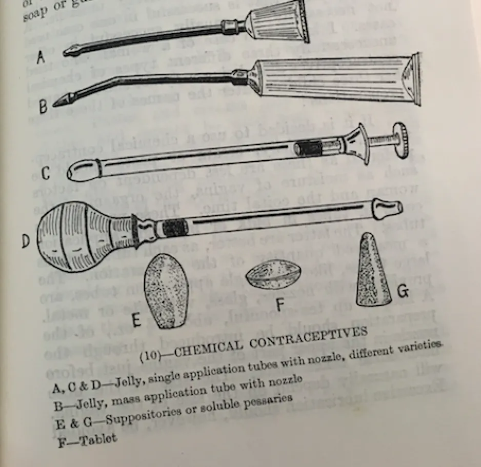 A page from a book with seven types of birth control illustrated and their names listed beneath.