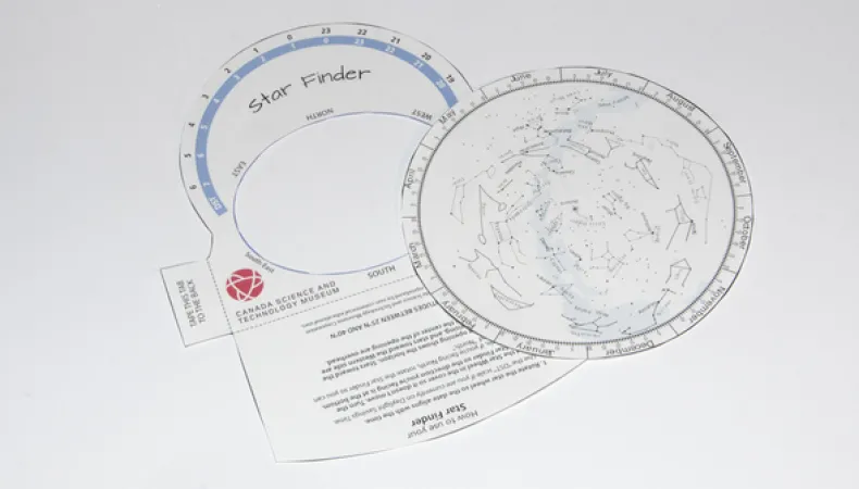 The Miller Planisphere - Northern U.S. and Canada