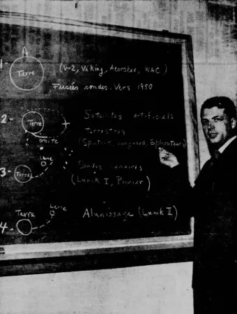 At a blackboard, Serge Lapointe of the Département de Physique of the Université de Montréal showing the evolution of rocketry since the Second World War. Anon., “Le fabuleux voyage de ‘Lunik II’.” Le Petit Journal, from 20 to 27 September 1959, 97.