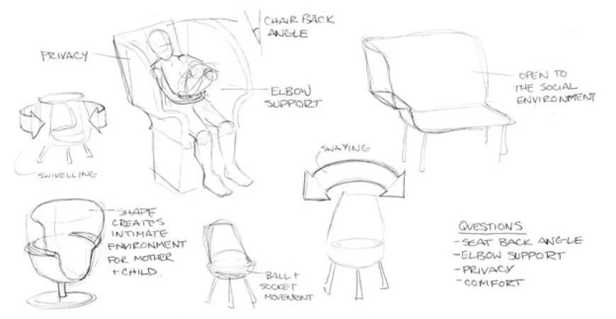 Pencil sketches of various chair concepts